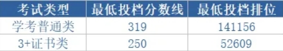 1749024674786325.png image.png