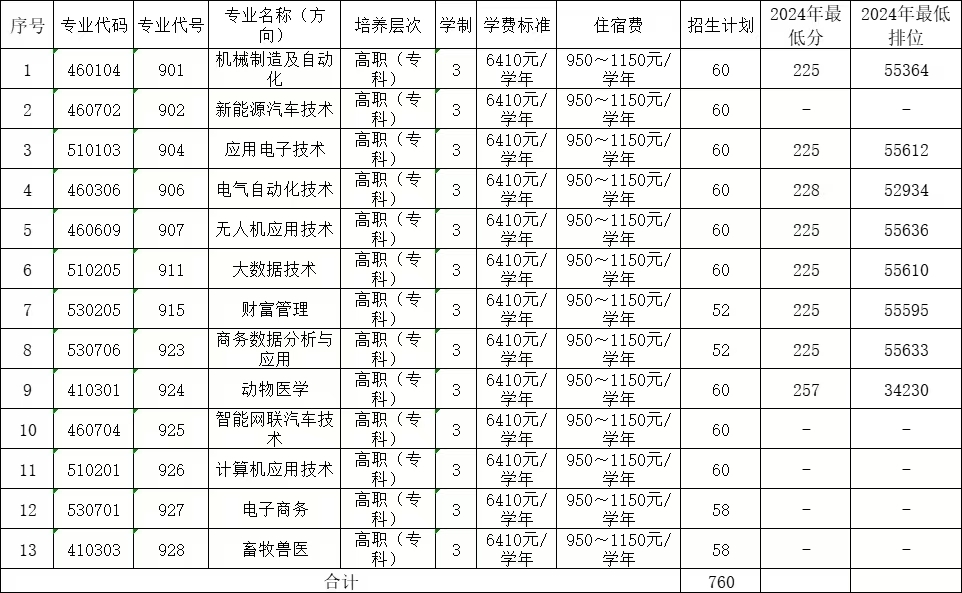 1749024773790789.jpg 849f21e971ec7c03fbe6f3c1986ea55.jpg