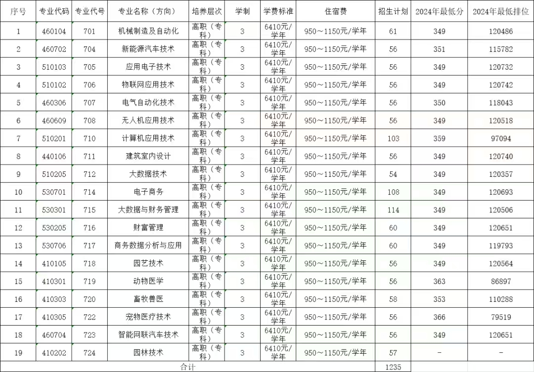 1749024801134315.jpg 7a54b333171121c45768f5c46caa80f.jpg