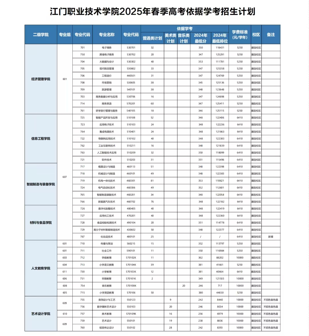 1749025153410648.jpg 1ecc713285b0a576aeb980551cfc689.jpg