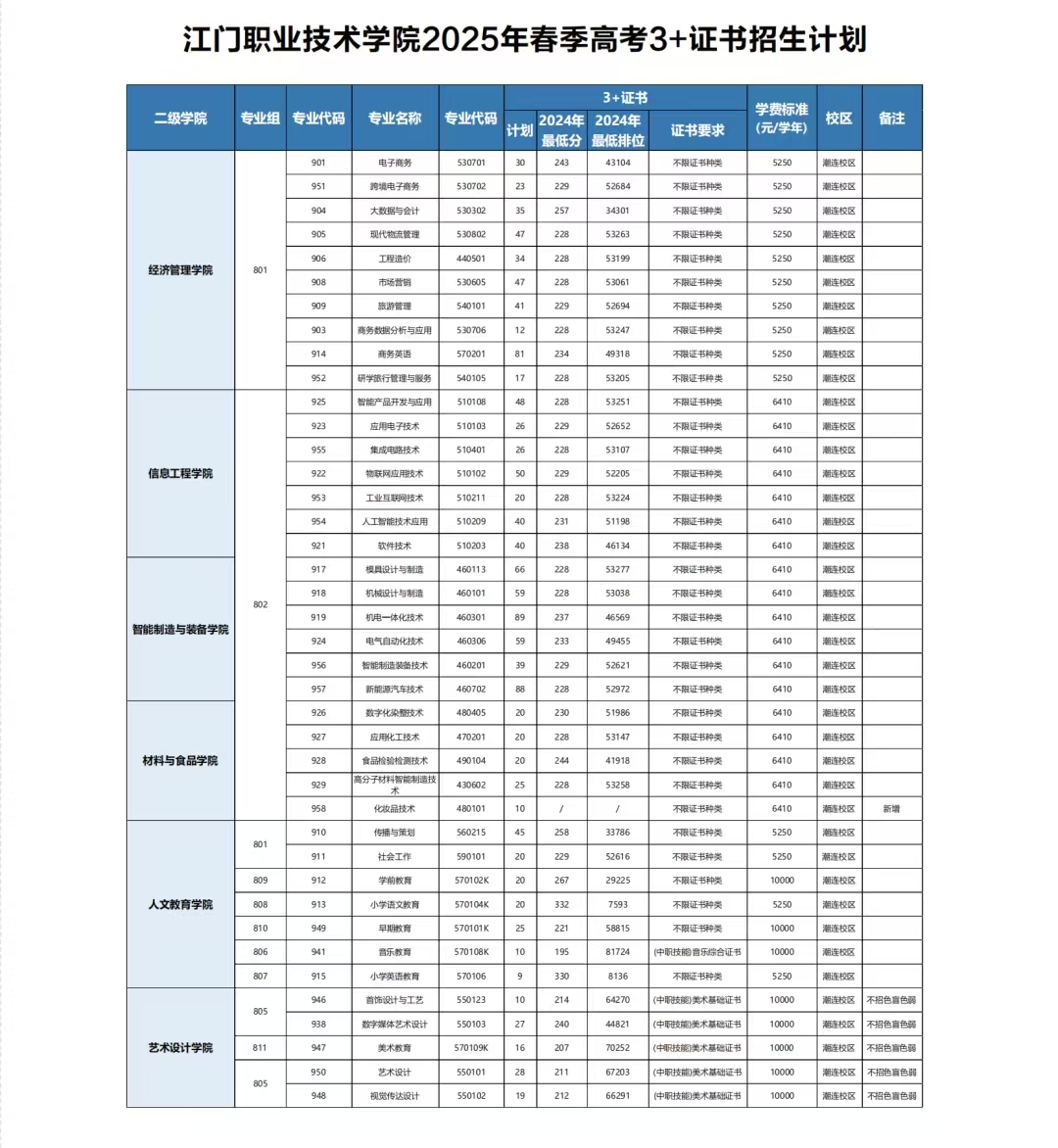 1749025166180959.jpg ccbbe54e928b64573c43315c0db519d.jpg