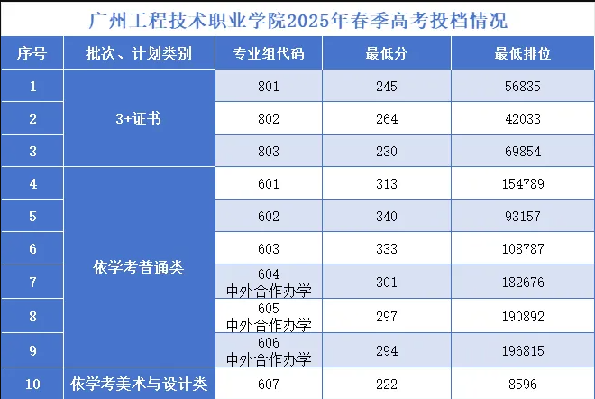 1749106318168572.png image.png