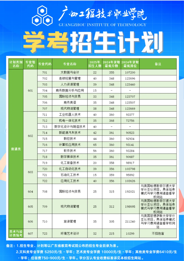 1749106359181696.png image.png