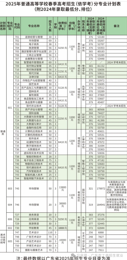 1749193736382344.png image.png