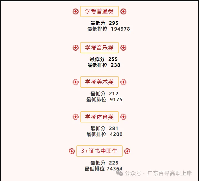 1749200071174341.png image.png