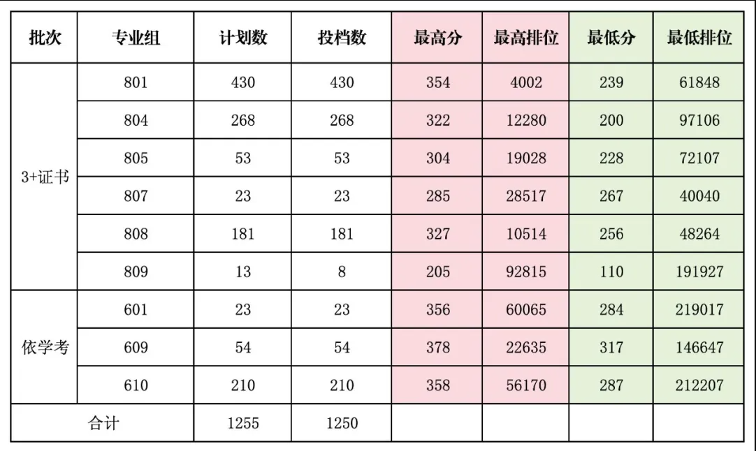 1749200548167753.png image.png