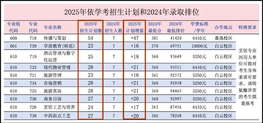 1749200622199298.png image.png