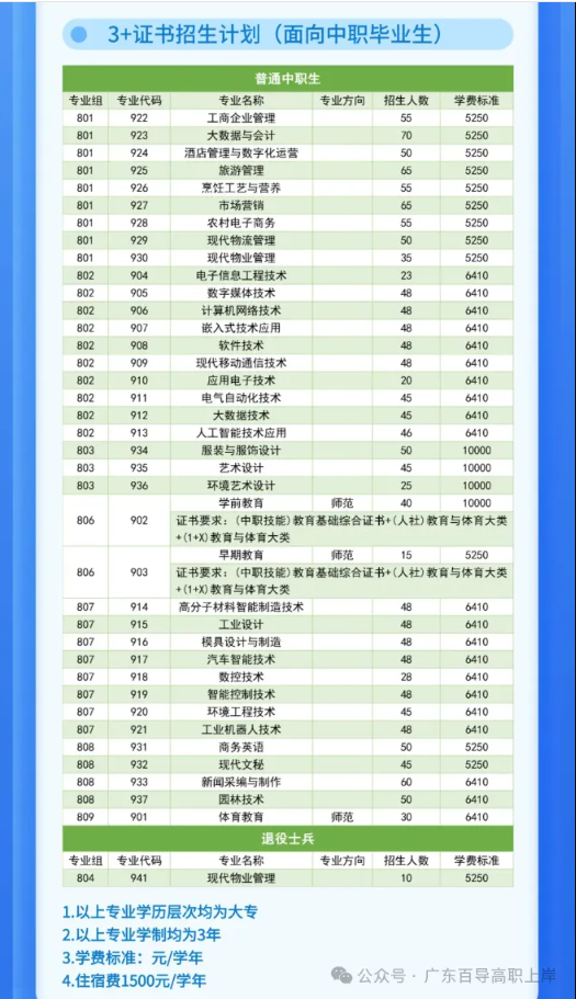 1749265995124689.png image.png