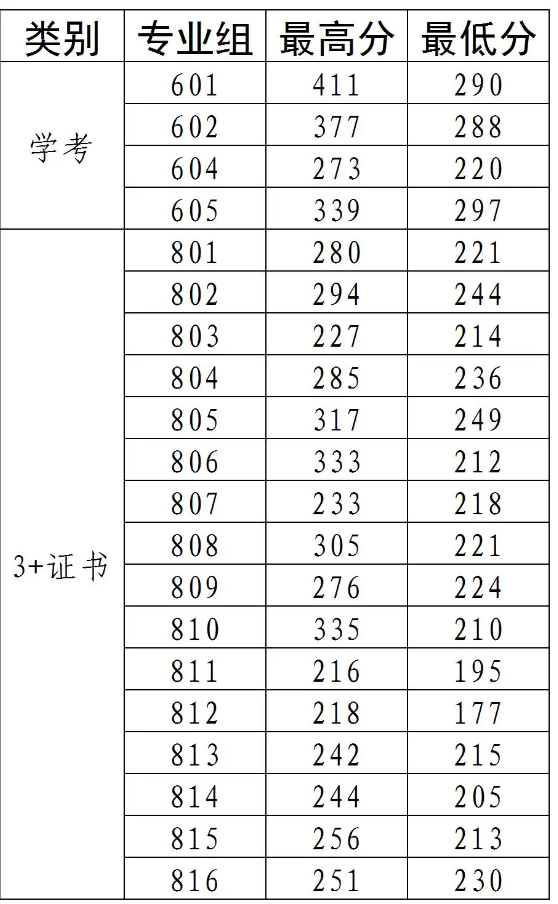 1749275131177247.png image.png