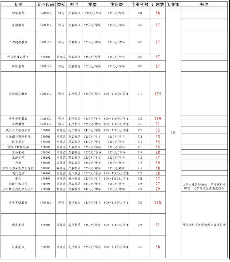 1749275190142077.png image.png