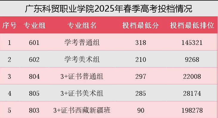 1749277365613050.png image.png