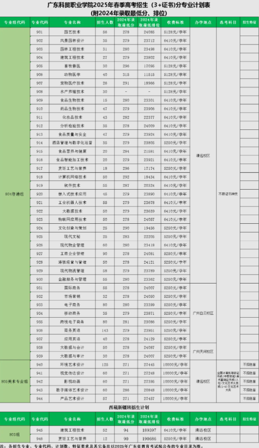 1749277421921164.png image.png