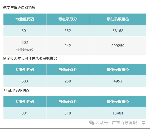 1749279446139909.png image.png