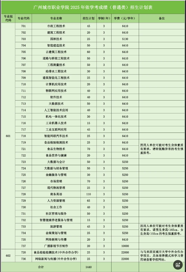 1749279514120711.png image.png