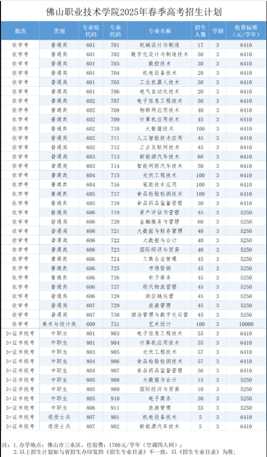 1749281550917712.png image.png