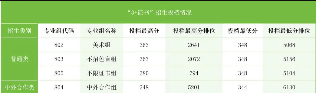 1749541765210501.png image.png