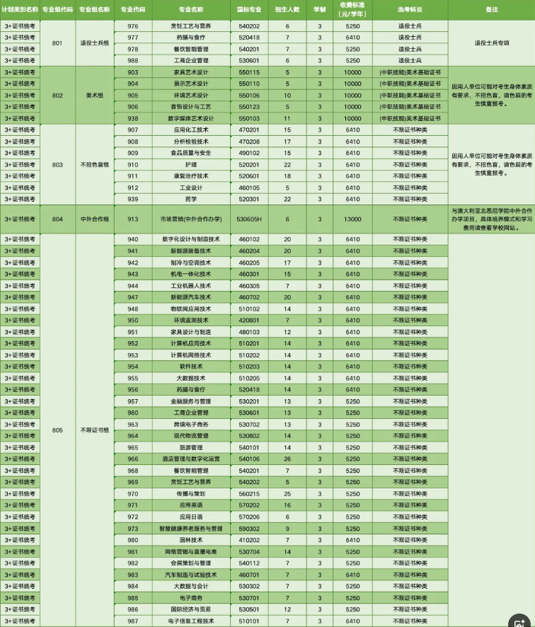 1749541868450455.png image.png