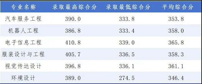 1750139419121987.png image.png