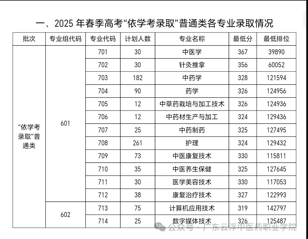 1750147681623107.png image.png