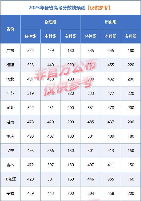 1750586592135843.png image.png