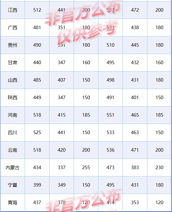 1750586603189555.png image.png