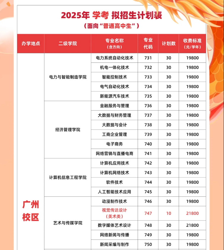 1751350977484980.png image.png