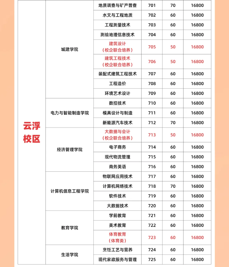 1751351081101602.png image.png