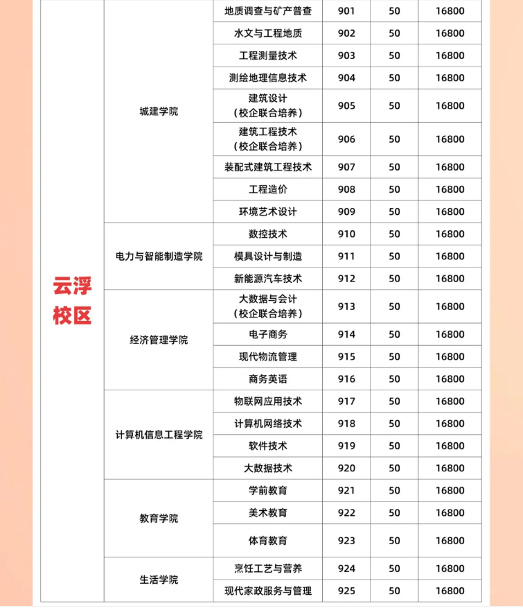 1751351144208513.png image.png