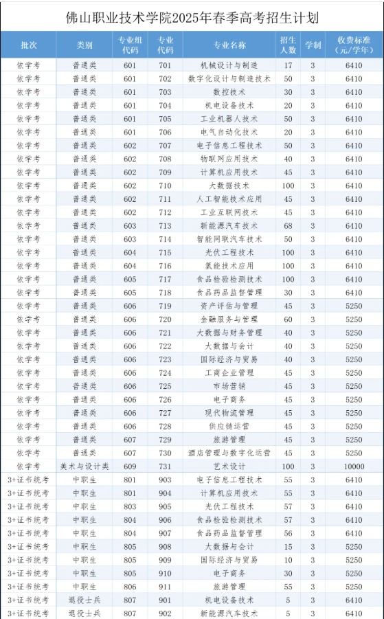 1751609730212505.png image.png