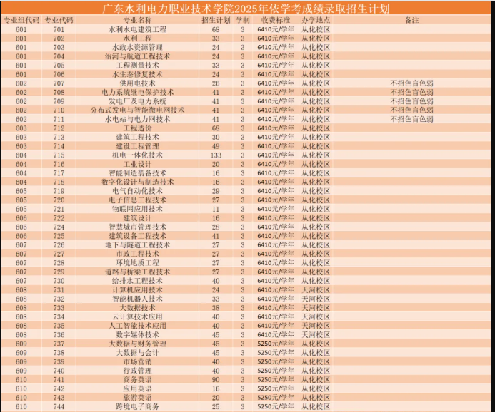 1751612205161750.png image.png