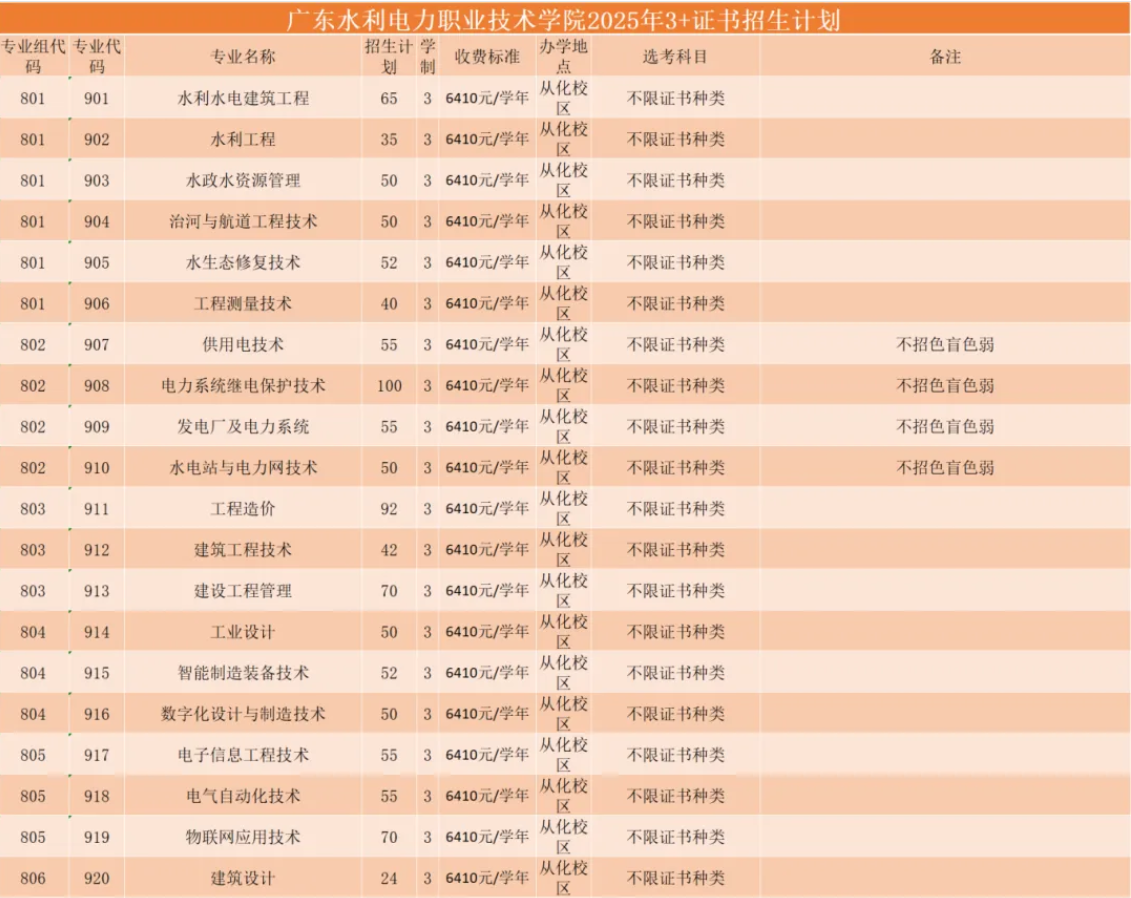 1751612241610258.png image.png