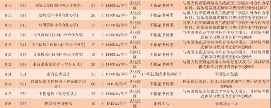 1751612276181660.png image.png