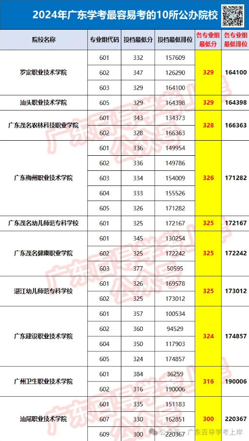 1752118857105409.png image.png