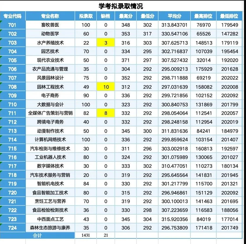 1752133740127130.png image.png