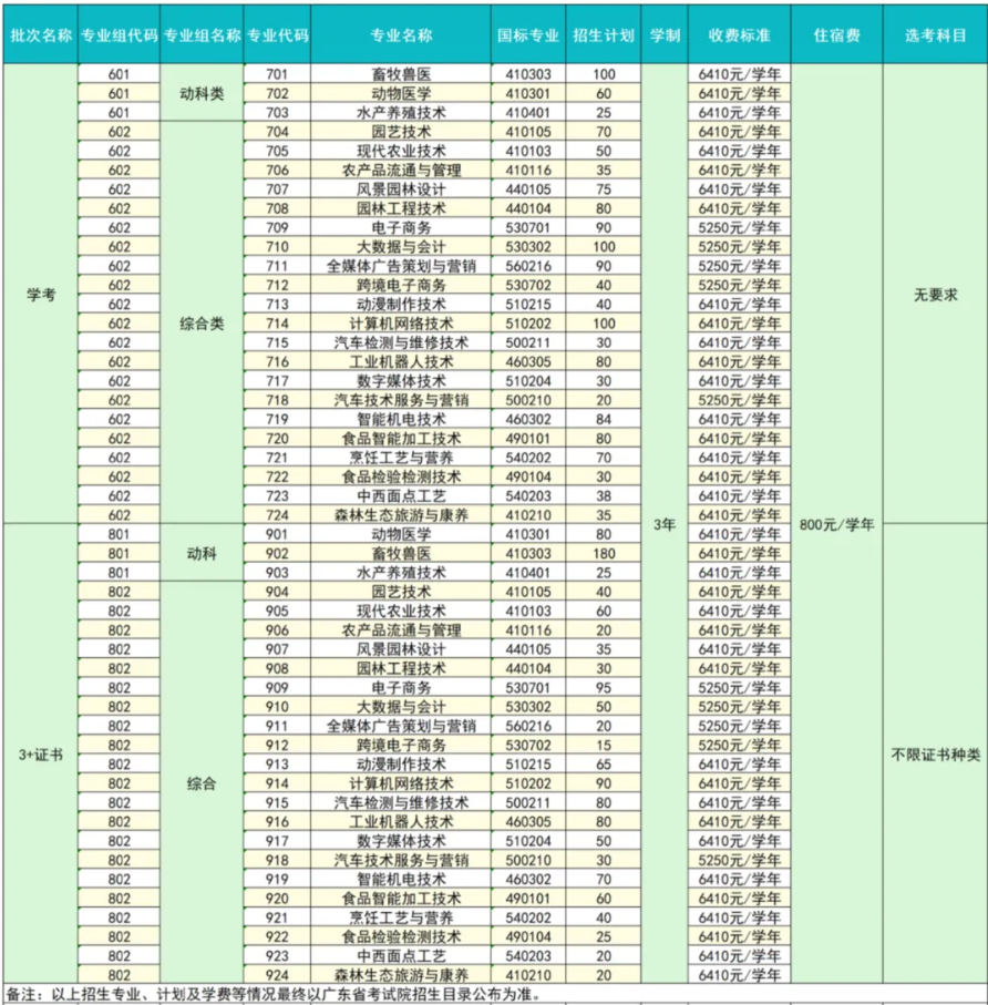 1752133781601187.png image.png