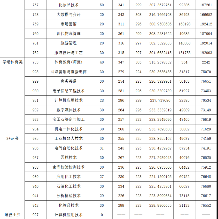 1752134806250508.png image.png