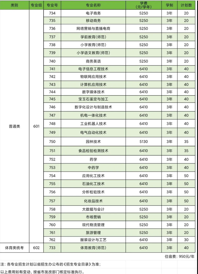 1752134870101065.png image.png