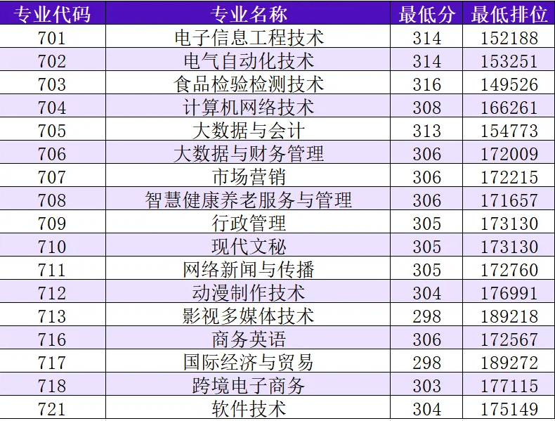 1752137555140320.png image.png