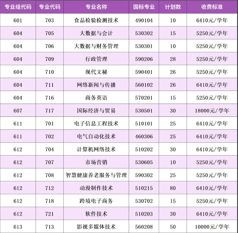 1752137631162844.png image.png