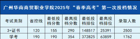 1752476949197755.png image.png