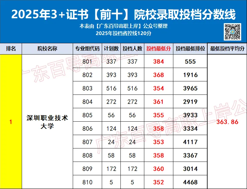 1753508683183062.png image.png