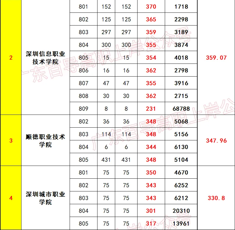 1753508702570372.png image.png