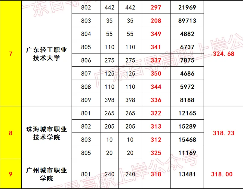 1753508732119116.png image.png