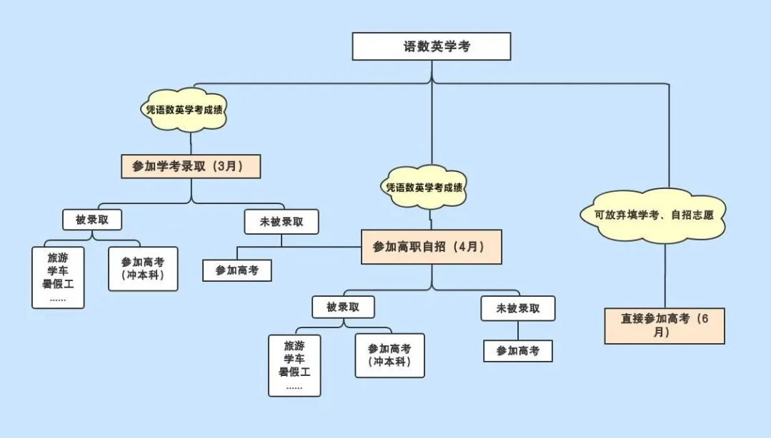 1753929699382246.png image.png