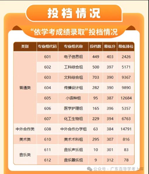 1753945558165508.png image.png