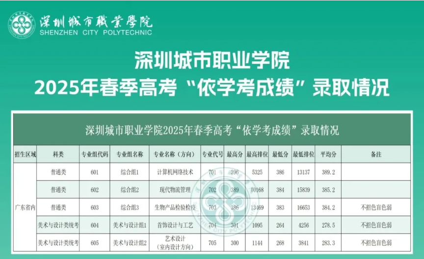 1753945643570725.png image.png