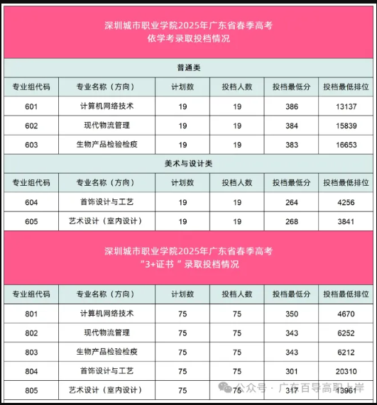 1753945678210322.png image.png