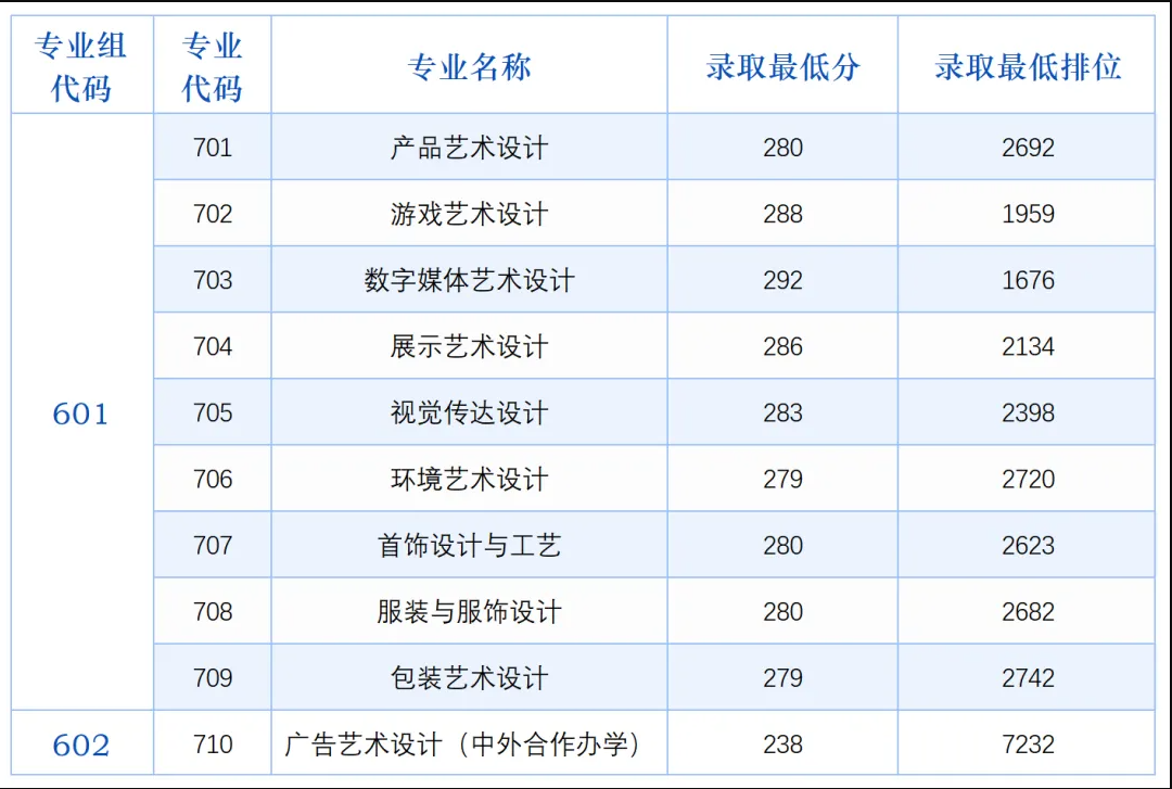 1753945803193118.png image.png