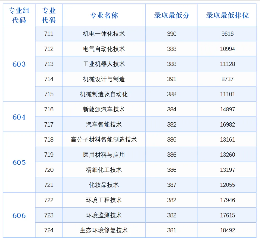 1753945842179528.png image.png