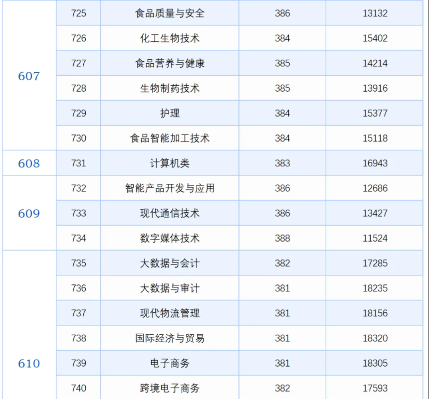 1753945860205374.png image.png